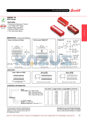 76RSB04ST datasheet - Thru-Hole DIP Switches