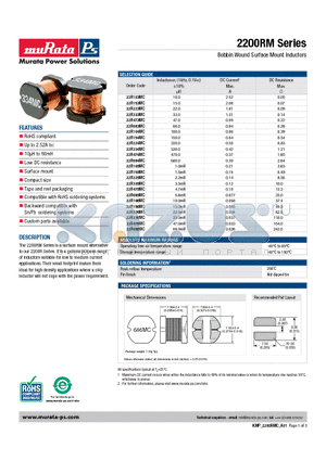 22R104MC datasheet - Bobbin Wound Surface Mount Inductors