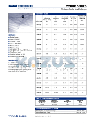 22R225 datasheet - Miniature Radial Lead Inductors