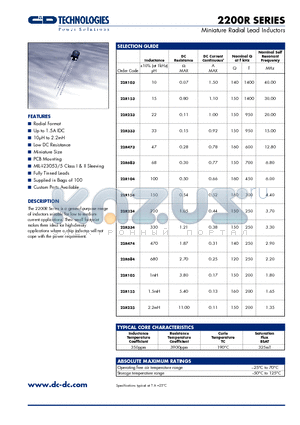 22R334 datasheet - Miniature Radial Lead Inductors