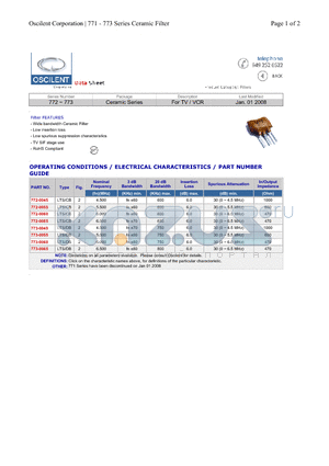 773-0055 datasheet - Ceramic Series For TV / VCR