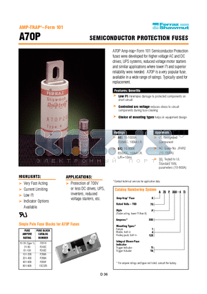 A70P250-4 datasheet - SEMICONDUCTOR PROTECTION FUSES