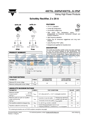 43CTQ100G-1PBF datasheet - Schottky Rectifier, 2 x 20 A