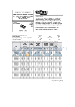 CMXZ20VTO datasheet - SURFACE MOUNT, TRIPLE, ISOLATED OPPOSING SILICON ZENER DIODES