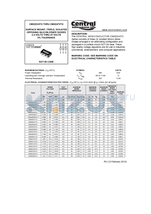 CMXZ7V5TO datasheet - SURFACE MOUNT, TRIPLE, ISOLATED OPPOSING SILICON ZENER DIODES