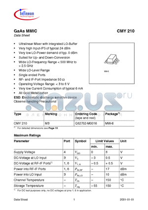CMY210 datasheet - GaAs Components