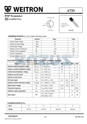 A733 datasheet - PNP Transistor