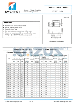 CMZ12 datasheet - Constant Voltage Regulator Transient Suppressors