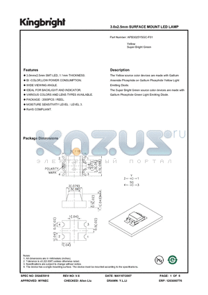 APB3025YSGC-F01 datasheet - 3.0x2.5mm SURFACE MOUNT LED LAMP