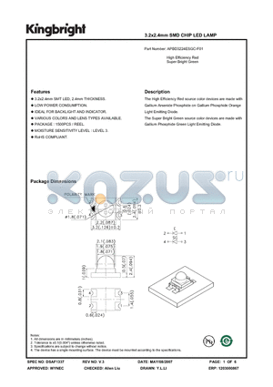 APBD3224ESGC-F01 datasheet - 3.2x2.4mm SMD CHIP LED LAMP