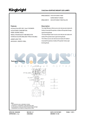 APBL3025ESGC datasheet - 3.0 X 2.5mm SURFACE MOUNT LED LAMPS