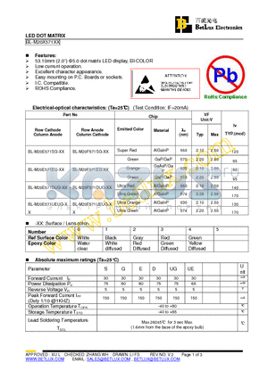 BL-M20F571DUG datasheet - LED DOT MATRIX