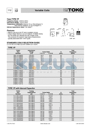 A7BRS-T1861Z datasheet - Variable Coils