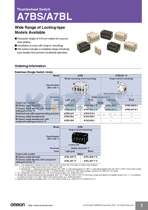 A7BS-206-1 datasheet - Wide Range of Locking-type Models Available