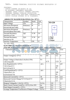 7805 datasheet - THREE-TERMINAL POSITIVE VOLTAGE REGULATOR IC