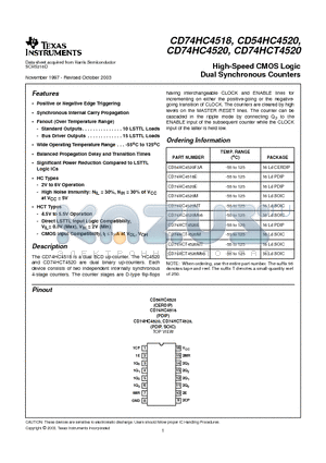 CD74HC4518EE4 datasheet - High-Speed CMOS Logic Dual Synchronous Counters