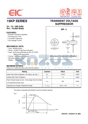 15KP150CA datasheet - TRANSIENT VOLTAGE SUPPRESSOR