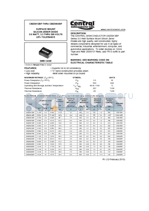 CMZ5920BP datasheet - SURFACE MOUNT SILICON ZENER DIODE 3.0 WATT, 3.3 THRU 200 VOLTS a5% TOLERANCE