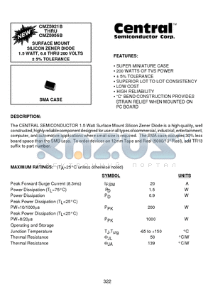 CMZ5925B datasheet - SURFACE MOUNT SILICON ZENER DIODE 1.5 WATT, 6.8 THRU 200 VOLTS a 5% TOLERANCE