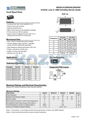 B0520LWRHG datasheet - 410mW, Low VF SMD Schottky Barrier Diode