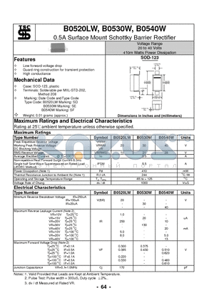 B0540W datasheet - 0.5A Surface Mount Schottky Barrier Rectifier