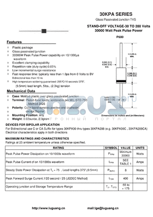 30KPA168A datasheet - Glass Passivated Junction TVS