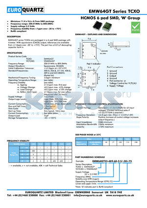 EMW64GT datasheet - HCMOS 6 pad SMD, W Group