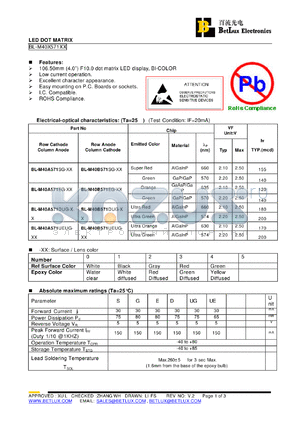 BL-M40A571DUG datasheet - LED DOT MATRIX