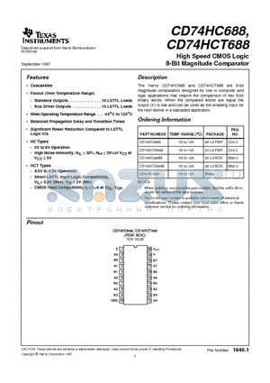 CD74HC688M datasheet - High Speed CMOS Logic 8-Bit Magnitude Comparator