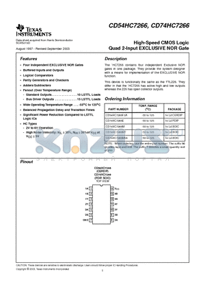 CD74HC7266M datasheet - High-Speed CMOS Logic Quad 2-Input EXCLUSIVE NOR Gate