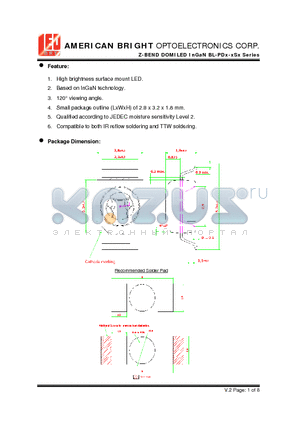 BL-PDB-URS-C10 datasheet - Z-BEND DOMILED InGaN High brightness surface mount LED.