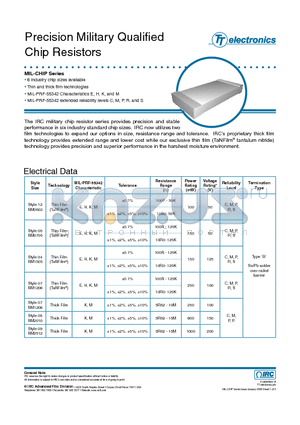 D55342E09B1E00R datasheet - Precision Military Qualified Chip Resistors