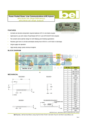 APC79101-8V datasheet - Power Packet Power Line Communications AFE Hybrid