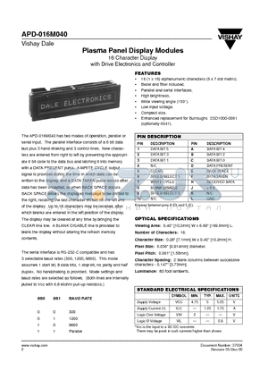 APD-016M040-1 datasheet - Plasma Panel Display Modules 16 Character Display with Drive Electronics and Controller