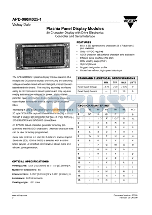 APD-080M025-1 datasheet - Plasma Panel Display Modules 80 Character Display with Drive Electronics Controller and Serial Interface