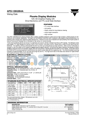 APD-128G064A datasheet - Plasma Display Modules