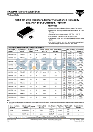 D55342M02B10E0SWBT datasheet - Thick Film Chip Resistors, Military/Established Reliability MIL-PRF-55342 Qualified, Type RM