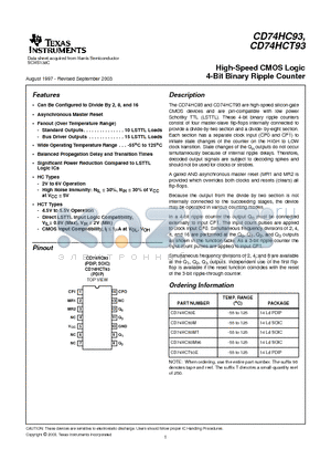 CD74HC93E datasheet - High-Speed CMOS Logic 4-Bit Binary Ripple Counter