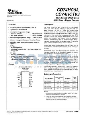 CD74HC93M datasheet - High Speed CMOS Logic 4-Bit Binary Ripple Counter