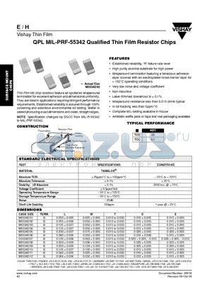 D55342XXXX datasheet - QPL MIL-PRF-55342 Qualified Thin Film Resistor Chips