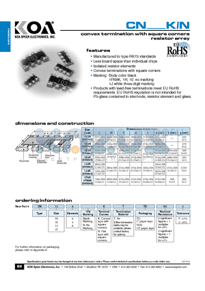 CN1F2KTTD101F datasheet - convex termination with square corners resistor array