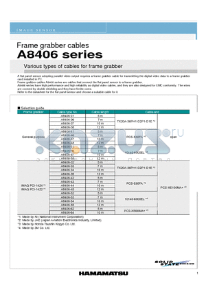 A8406-33 datasheet - Various types of cables for frame grabber