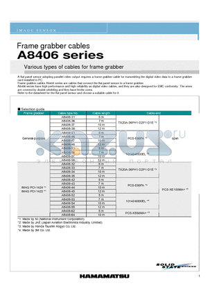 A8406-34 datasheet - Various types of cables for frame grabber