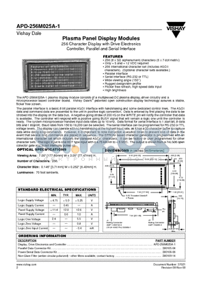 APD-256M025A-1 datasheet - Plasma Panel Display Modules 256 Character Display with Drive Electronics Controller, Parallel and Serial Interface
