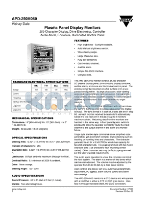 APD-250M060 datasheet - Plasma Panel Display Monitors 250 Character Display, Drive Electronics, Controller Audio Alarm, Enclosure, Illuminated Control Panel