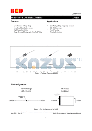 APD260VGTR-E1 datasheet - SCHOTTKY BARRIER RECTIFIERS