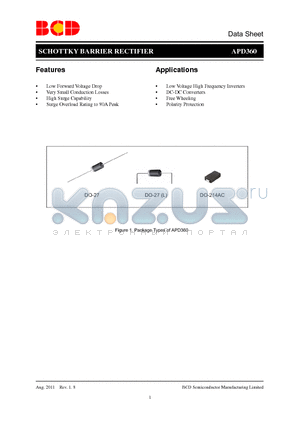 APD360VP-E1 datasheet - SCHOTTKY BARRIER RECTIFIER Polarity Protection