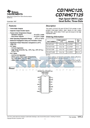 CD74HCT125M datasheet - High Speed CMOS Logic Quad Buffer, Three-State