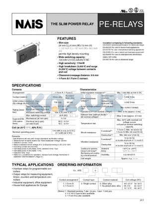 APE10018 datasheet - THE SLIM POWER RELAY