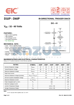 D60P datasheet - BI-DIRECTIONAL TRIGGER DIACS